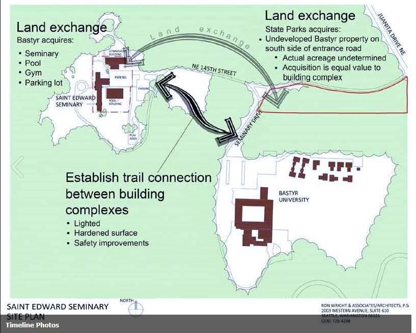 Bastyr University Approaches State about St Edward Seminary Rehab