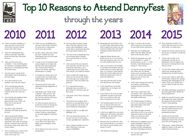 Top-Ten-Reasons-DennyFest-Recap